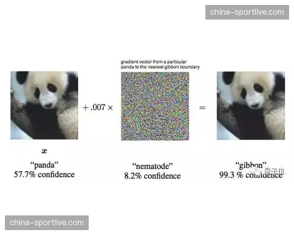 深度报道:主场球票“动态人脸识别”系统在欧洲引发隐私争议 深度报道:主场球票“动态人脸识别”系统在欧洲引发隐私争议