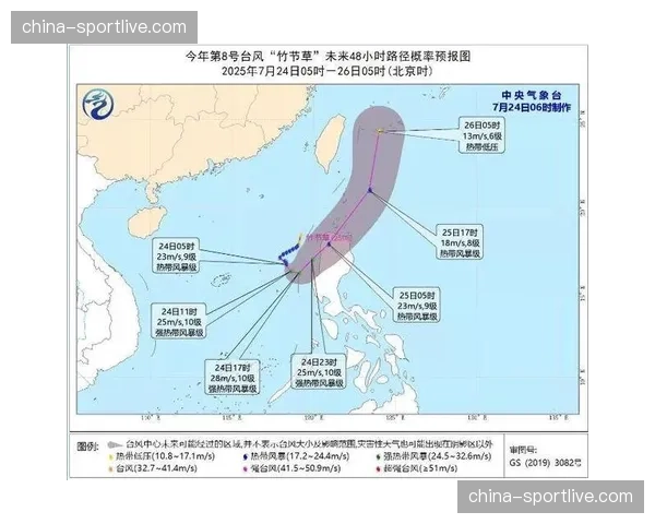 天气预报显示,周末尼斯主场赛事可能因大雨受影响 天气预报显示,周末尼斯主场赛事可能因大雨受影响