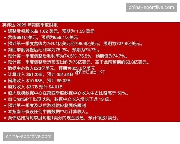 “英超公布最新财务报告:2024-25赛季总收入再创新高,转播份额分配引讨论” “英超公布最新财务报告:2024-25赛季总收入再创新高,转播份额分配引讨论”